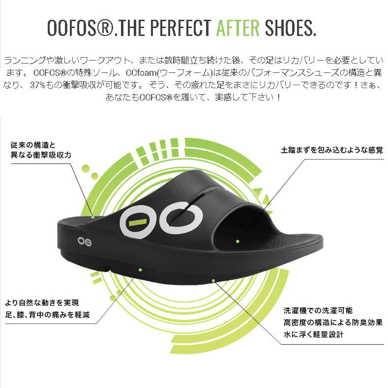 OOFOS �����ե��� �ꥫ�Х꡼������� OOahh Sport �������� ���ݡ��� 5020040 Black Water Camo �׷�ۼ� ���å���� ����������� ���ݡ��ĥ������ ��� ��ǥ����� ��˥��å��� ���˥� �ޥ饽�� �襬 ���ݡ��� �ӡ����� �ӡ���������� ���饤��