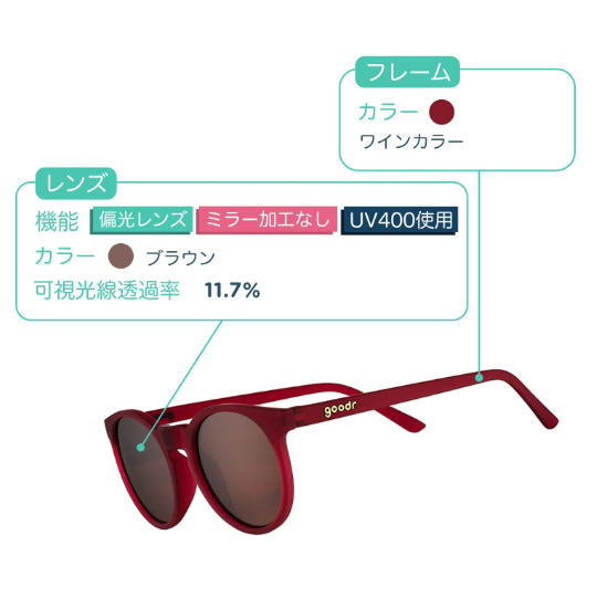 goodr  ˥ 󥰥饹CG Im WEARING BURGUNDY CG-MN-CP1-FE ܥȥ и UV400 ɳ ߤ եå ˤ  ȥ쥤˥ ȥ ޥ饽