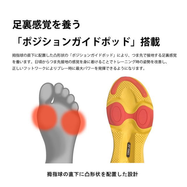 YONEX ��ͥå��� PRIME TRAINER ��ǥ����� SHRPT1L �ʥ����� ������� �ץ饤��ȥ졼�ʡ� ���˥󥰥��塼�� �ѥ���å����ץ饹 �����ɥ��å� ���르�������� �饱�åȥ��ݡ��� �ȥ졼�˥� �׷�ۼ� �եåȥ������