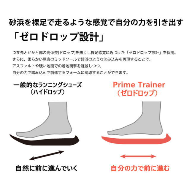 YONEX ��ͥå��� PRIME TRAINER ��ǥ����� SHRPT1L �ʥ����� ������� �ץ饤��ȥ졼�ʡ� ���˥󥰥��塼�� �ѥ���å����ץ饹 �����ɥ��å� ���르�������� �饱�åȥ��ݡ��� �ȥ졼�˥� �׷�ۼ� �եåȥ������