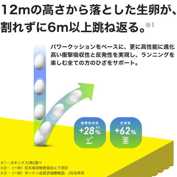 YONEX ��ͥå��� ���˥󥰥��塼�� SAFERUN AERUS WOMEN �����ե�� �����饹 ������� SHRA1L ��ǥ����� ������  ������ ����ʤ����å���� �ѥ���å����ץ饹 �ޥ饽�� ���祮�� �졼�� ���ԡ��� ��Ͽ ȿȯ ����� �Ҥ��ˤ䤵���� ���ˡ����� ��󥷥塼