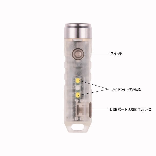 RovyVon ���ӡ��ܥ� LED�ե�å���饤�� Aurora A7 �߸����顼 �֥롼 �������� ����ѥ��� ���� Ķ����18g USB Type-C ���� �إåɥ饤�� �إåɥ��� ��󥿥� ���ޡ������󥷡� �л� �����ȥɥ� ������ �ȥ�å��� �ȥ쥤����˥� �ޥ��ͥåȥ���å�