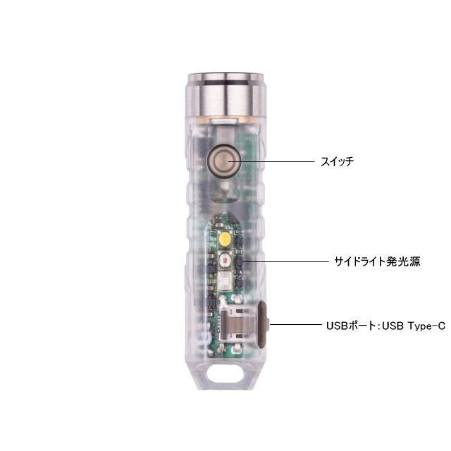 RovyVon ���ӡ��ܥ� LED�ե�å���饤�� Aurora A8 �߸�̵�� ��åɥ饤��+UV�饤��+�ۥ磻�ȥ饤�� �������� ����ѥ��� ���� Ķ����18g USB Type-C ���� �إåɥ饤�� �إåɥ��� ��󥿥� ���ޡ������󥷡� �л� �����ȥɥ� ������ �ȥ�å��� �ȥ쥤����˥�