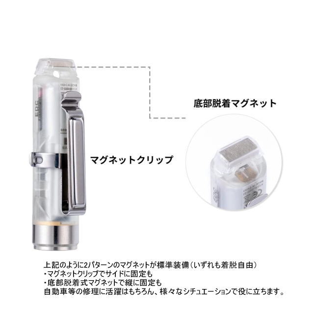 RovyVon ���ӡ��ܥ� LED�ե�å���饤�� Aurora A8 �߸�̵�� ��åɥ饤��+UV�饤��+�ۥ磻�ȥ饤�� �������� ����ѥ��� ���� Ķ����18g USB Type-C ���� �إåɥ饤�� �إåɥ��� ��󥿥� ���ޡ������󥷡� �л� �����ȥɥ� ������ �ȥ�å��� �ȥ쥤����˥�