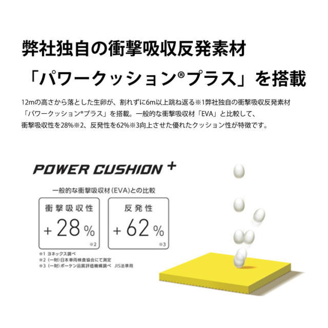 YONEX ��ͥå��� PRIME TRAINER ��� SHRPT1M ���󥻥åȥ�å� �ץ饤��ȥ졼�ʡ� ���˥󥰥��塼�� �ѥ���å����ץ饹 �����ɥ��å� ���르�������� �饱�åȥ��ݡ��� �ȥ졼�˥� �׷�ۼ� �եåȥ������