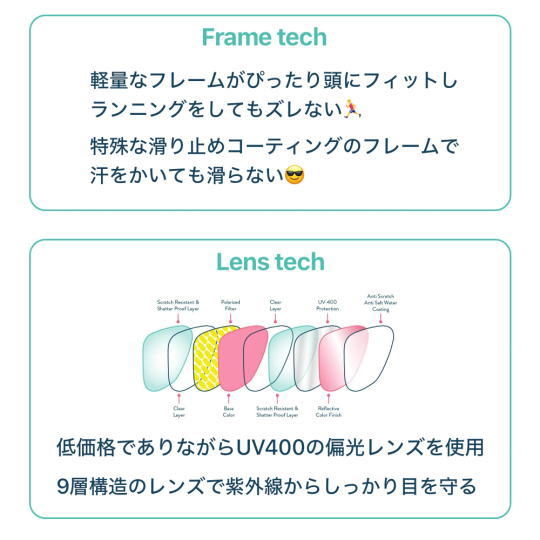 goodr ������ ���˥� ���󥰥饹��LFG��Middle Seat Advantage