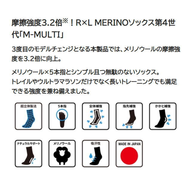 RxL 륨 ĥå 5ܻإΥ˥󥰥å M-MULTI MWS5002 ֥å/㥳 ໤3.2 к ɥ饤 å ­ ѵ  ȥޥ饽 ȥ쥤˥ 祮 ĶΩˡ  ǥ