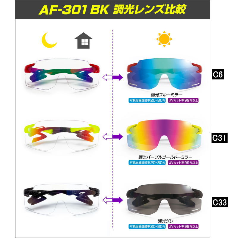 �����ե饤��AirFly�� ���ݡ��ĥ��󥰥饹 AF-301 BK���꡼�� Ĵ����������ǥ� ZYGOSPEC �������ڥå� �����ɥѥå� �Ρ����ѥåɥ쥹 ɡ�ѥåɤΤʤ����˥󥰥��󥰥饹 �ȥ쥤����˥� �ȥ��� �ȥ�å��� �л� ��ž�� �Х��� �ۼ����Υե��åȴ�