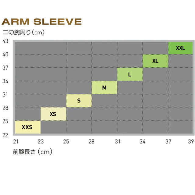 2XU �����ॹ�꡼�� Force Compression Arm Guards UA3513A MCS ���꡼�ȥ���ץ����६���� ����ץ�å���� �����ॹ�꡼�� �����५�С� �Х����åȥܡ��� ��� �ƥ˥� ����� �ڥȥ� ���˥� �ޥ饽�� �ȥ쥤����˥� �ȥ��� �ȥ饤��������