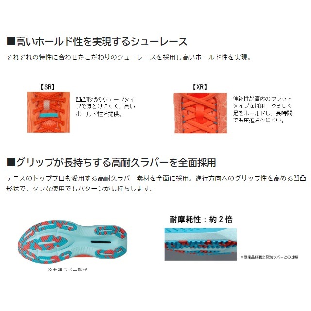 YONEX ��ͥå��� �����ܥ󥯥롼���ӣҥ�� CARBON CRUISE SR Men ��� SHRSR1M �ե����ƥ��֥롼 ���˥󥰥��塼�� �ޥ饽�� ���˥� ���ԡ��� ���� ���祮�� �����ܥ� ȿȯ ����4������3.5 ����