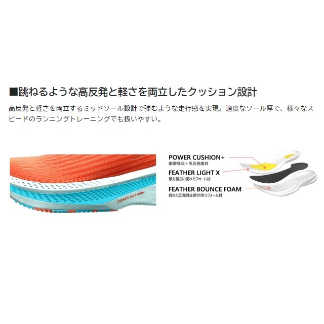 YONEX ��ͥå��� �����ܥ󥯥롼���ӣҥ������ CARBON CRUISE SR Women ��ǥ����� SHRSR1L �ե����ƥ��֥롼 ���˥󥰥��塼�� �ޥ饽�� ���˥� ���ԡ��� ���� ���祮�� �����ܥ� ȿȯ ����4������3.5 ����