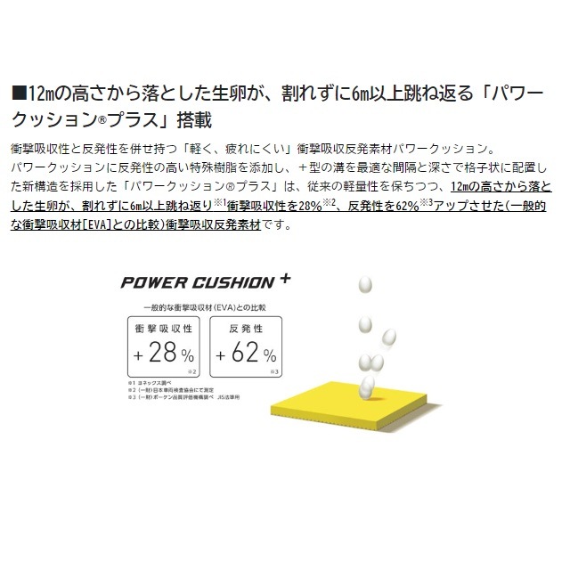 YONEX ��ͥå��� �����ܥ󥯥롼���أҥ�� CARBON CRUISE XR Men ��� SHRXR1M �֥�å������������֥롼 ���˥󥰥��塼�� �ޥ饽�� ���˥� ����