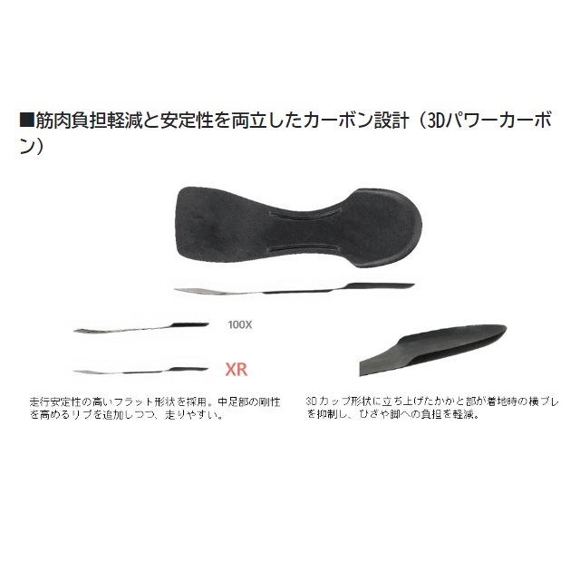 YONEX ��ͥå��� �����ܥ󥯥롼���أҥ������ CARBON CRUISE XR Women ��ǥ����� SHRXR1L �Х�����å� ���˥󥰥��塼�� �ޥ饽�� ���˥� ���� ����� ���󥰥�� ���å���� ���괶 ��ȿȯ������