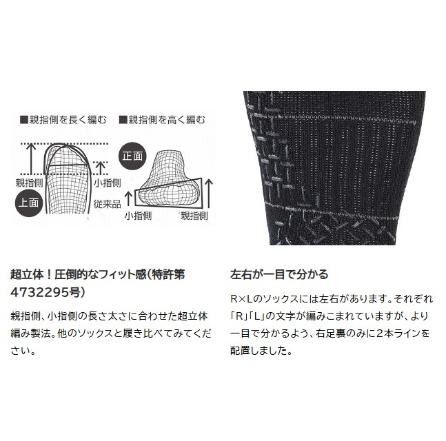 RxL �����륨�� ���ĥ�å��������� WILD PAPER R �»� ����å� ���˥� ���硼�� ���å���(�饦���) JPS1002 �ڡ��ѡ� ������� Ĵ������ �����к� �ɥ饤 ����ȥ�ޥ饽�� �ȥ쥤����˥� �ȥ��� ���祮�� ��ŷ���� ĶΩ����ˡ ��� ��ǥ�����