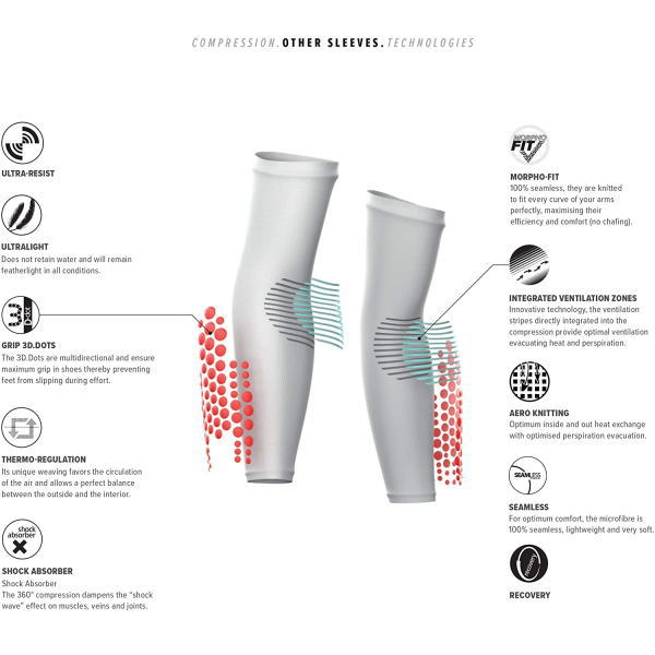 Compressport ����ץ쥹�ݡ��� ���˥󥰡��ȥ쥤����˥� ArmForce Ultralight ������ե����� ����ȥ�饤�� �����ॹ�꡼�� SU00008B Black