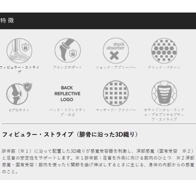 Compressport ����ץ쥹�ݡ��� �����ե��꡼�� R2 3.0 SU00047B6036 WOODBINE/WHITE REFL ��˥��å��� ��� ��ǥ����� ����ץ�å���� �ʳ�Ū�尵 ��ή¥�� ���ݡ����� �����ե��С� �����ե������� ���˥� �ȥ쥤����˥� �ȥ��� �ޥ饽�� ���祮��