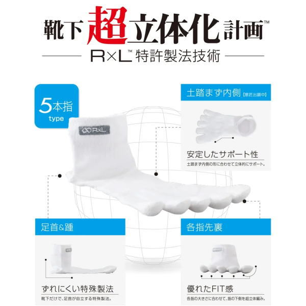 RxL �����륨�� ���ĥ�å��������� 5�ܻإ��˥󥰥��å��� EVO-FSG JAPAN����å� ���硼�� ���å��� RNS5007 �ߥå����֥롼 ���ߤ� ��­���� �ѵ��� ������ ����ȥ�ޥ饽�� �ȥ쥤����˥� ���祮�� ĶΩ����ˡ ��� ��ǥ�����
