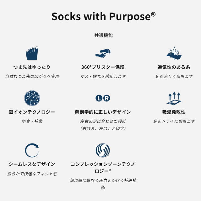 OS1st ���������ե������� AC4 Active Comfort Socks No Show ���˥󥰥��å��� �����ƥ��֥���ե����ȥ��å��� �Ρ����硼 ���尵 ��ѥѥͥ� �׷�ۼ� �ý� ���� �ߥǥ����९�å���� �ɥ饤 �ۼ�ȯ�� �ȥ쥤����˥� �ȥ��� �ޥ饽��