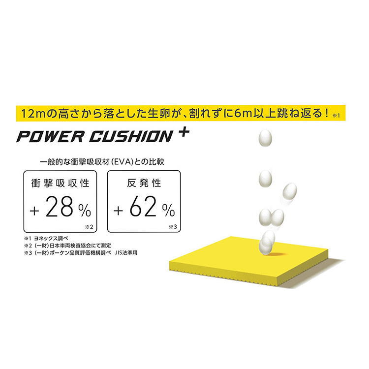 YONEX ��ͥå��� CARBON CRUISE Glider Women �֥�å� ���˥󥰥��塼�� �����ܥ󥯥롼�����饤���� ��ǥ����� ������� �ޥ饽�� ���˥� ���� ���祮�� ���������� �ȥ졼�˥� ���񤬳��ʤ��ѥ���å����ץ饹 3D�����ܥ�ץ졼�� ���� �����