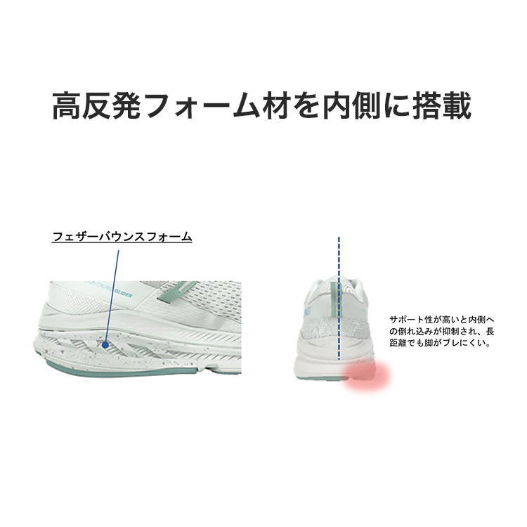 YONEX ��ͥå��� CARBON CRUISE Glider Women �֥�å� ���˥󥰥��塼�� �����ܥ󥯥롼�����饤���� ��ǥ����� ������� �ޥ饽�� ���˥� ���� ���祮�� ���������� �ȥ졼�˥� ���񤬳��ʤ��ѥ���å����ץ饹 3D�����ܥ�ץ졼�� ���� �����