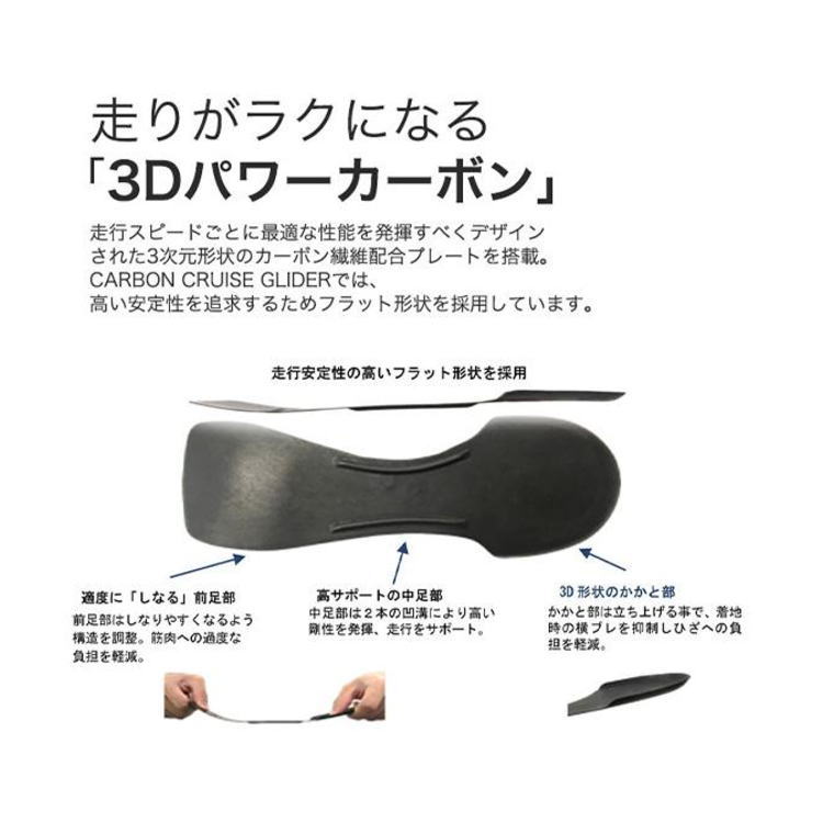 YONEX ��ͥå��� CARBON CRUISE Glider Women ����� ���˥󥰥��塼�� �����ܥ󥯥롼�����饤���� ��ǥ����� ������� �ޥ饽�� ���˥� ���� ���祮�� ���������� �ȥ졼�˥� ���񤬳��ʤ��ѥ���å����ץ饹 3D�����ܥ�ץ졼�� ���� �����