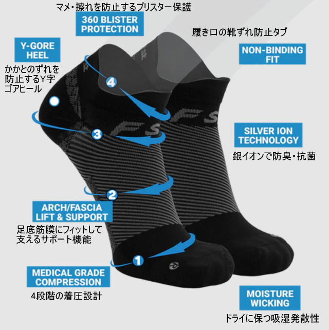 OS1st ե FS4 Plantar Fasciitis Socks 1/4 Crew ˥󥰥å ץ󥿡եƥå  1/4롼 ֤ 尵 ­쥵ݡ 4ʳ尵 ѵ ɽ 饤ȥå ɥ饤 ȥ쥤˥ ȥ ޥ饽