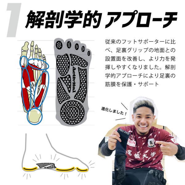 �����ƥ��Х����� ���˥󥰥��å��� Activital PRO �ե����� 5 �ޥ饽�� ���祮�� �ȥ쥤����˥� �ȥ��� ����饰��å� ���ߤ��դ� �����ɽ� ��� ��ǥ����� ��˥��å���