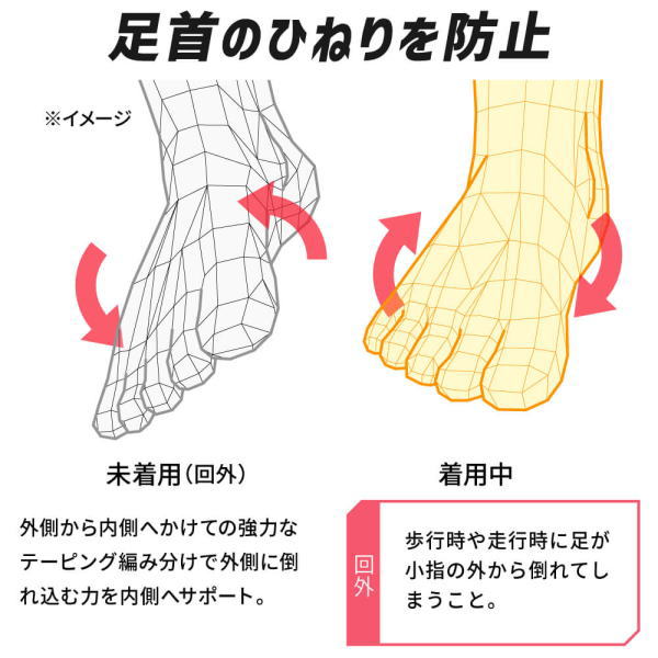 �����ƥ��Х����� ���˥󥰥��å��� Activital PRO �ե����� 5 �ޥ饽�� ���祮�� �ȥ쥤����˥� �ȥ��� ����饰��å� ���ߤ��դ� �����ɽ� ��� ��ǥ����� ��˥��å���