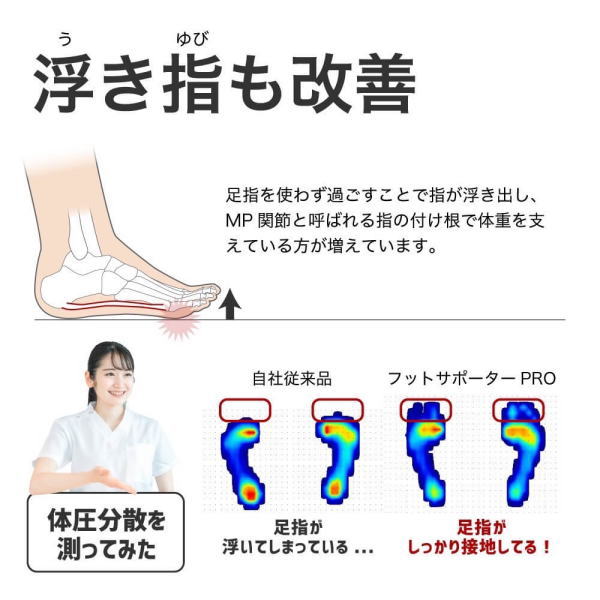 �����ƥ��Х����� ���˥󥰥��å��� Activital PRO �ե����� 5 �ޥ饽�� ���祮�� �ȥ쥤����˥� �ȥ��� ����饰��å� ���ߤ��դ� �����ɽ� ��� ��ǥ����� ��˥��å���