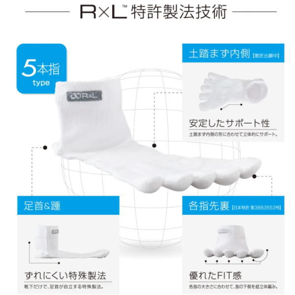 RxL �����륨�� ���ĥ�å���������  LIFT ���˥� ���������ݡ��� ���å���(5�ܻ�) RA3001 �ޥ饽�� ���祮�� ĶΩ����ˡ ����å� ���ߤ���� �����ɽ� ��� ��ǥ�����