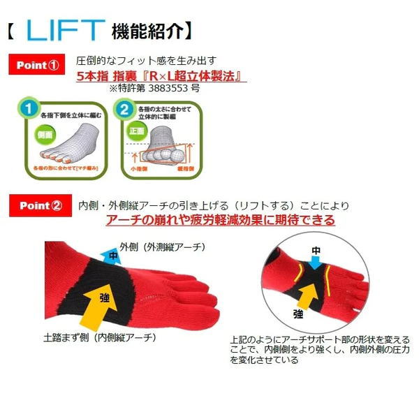 RxL �����륨�� ���ĥ�å���������  LIFT ���˥� ���������ݡ��� ���å���(5�ܻ�) RA3001 �ޥ饽�� ���祮�� ĶΩ����ˡ ����å� ���ߤ���� �����ɽ� ��� ��ǥ�����