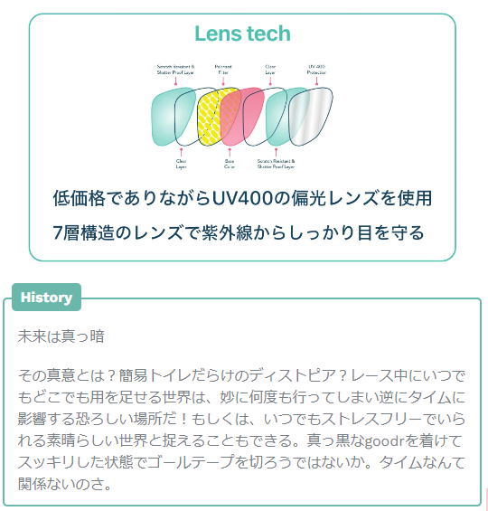 goodr ������ ���˥� ���󥰥饹��VRG��The Future is Void UV400 �и���� 7�ع�¤ �֥�å��ե졼�� �֥�å���� ���� ���ߤᥳ���ƥ��� Ƭ�˥ե��å� ����ˤ���