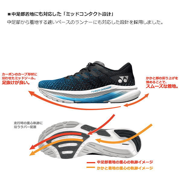 YONEX ��ͥå��� ���˥󥰥��塼�� SAFERUN AERUS MEN �����ե�� �����饹 ��� SHRA1M �ԡ����å����꡼�� ������ ����ʤ����å���� �ѥ���å����ץ饹 �ޥ饽�� ���祮�� �졼�� ���ԡ��� ��Ͽ ȿȯ ����� �Ҥ��ˤ䤵���� ���ˡ����� ��󥷥塼