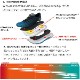 YONEX ��ͥå��� ���˥󥰥��塼�� SAFERUN AERUS MEN �����ե�� �����饹 ��� SHRA1M �ԡ����å����꡼�� ������ ����ʤ����å���� �ѥ���å����ץ饹 �ޥ饽�� ���祮�� �졼�� ���ԡ��� ��Ͽ ȿȯ ����� �Ҥ��ˤ䤵���� ���ˡ����� ��󥷥塼