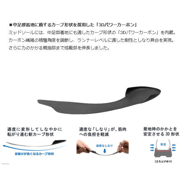 YONEX ��ͥå��� ���˥󥰥��塼�� SAFERUN AERUS WOMEN �����ե�� �����饹 ������� SHRA1L �ߥ�ȥ��꡼�� ������ ����ʤ����å���� �ѥ���å����ץ饹 �ޥ饽�� ���祮�� �졼�� ���ԡ��� ��Ͽ ȿȯ ����� �Ҥ��ˤ䤵���� ���ˡ����� ��󥷥塼