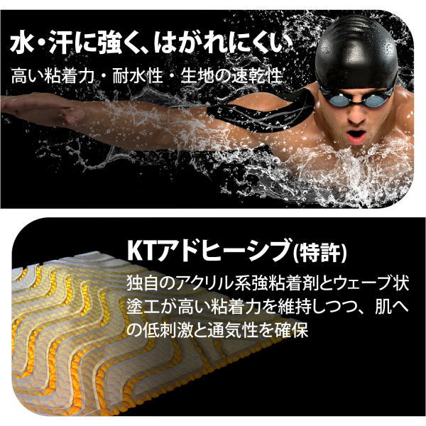 KT TAPE KTơ KTPRW10 PRO磻10 1025cm 10 ͥơ ݡĥơ 磻ɥ