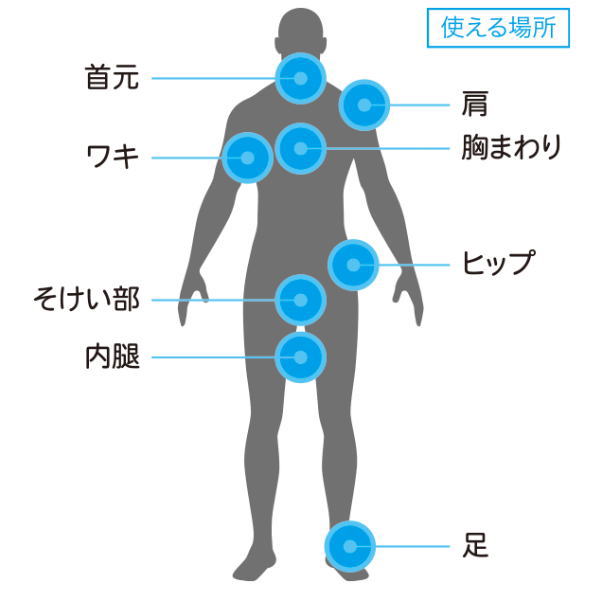 body glide body �ܥǥ������饤�� �ܥǥ��� ����ݸ�С��� 22g JPAB8 BGBM01 �����ݸ�꡼�� ������ ̵��Ʃ�� �٤��Ĥ��ʤ� ���饵�� �Хꥢ����