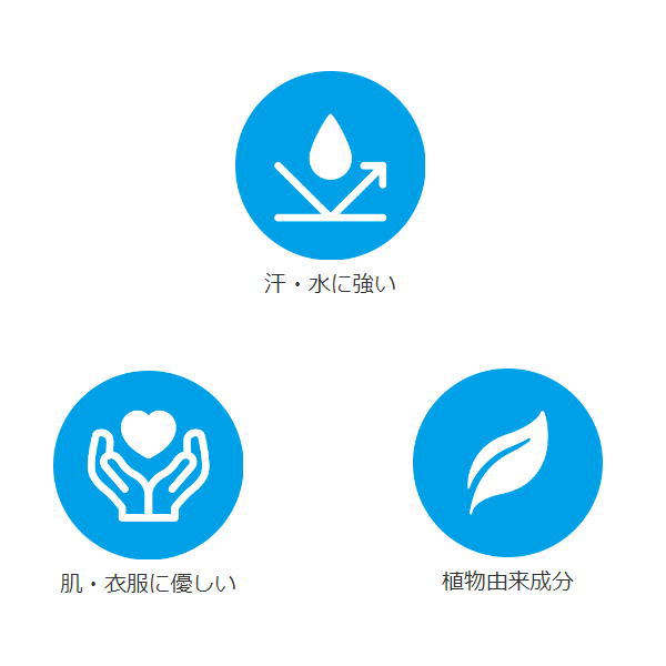 body glide foot glide �ܥǥ������饤�� �եå� ���饤�� ����ݸ�С��� 22g JPFG8 BGFGM01 �����ݸ�꡼�� ­�� �ݼ���ʬ ̵��Ʃ�� �٤��Ĥ��ʤ� ���饵�� �Хꥢ����
