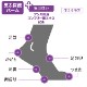 body glide foot glide �ܥǥ������饤�� �եå� ���饤�� ����ݸ�С��� 22g JPFG8 BGFGM01 �����ݸ�꡼�� ­�� �ݼ���ʬ ̵��Ʃ�� �٤��Ĥ��ʤ� ���饵�� �Хꥢ����