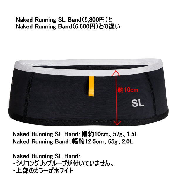 Naked SL Running Band �ͥ����å� SL���˥󥰥Х�� �������ȥХå� �ȥ쥤����˥� ���˥󥰥٥�� �ݡ���