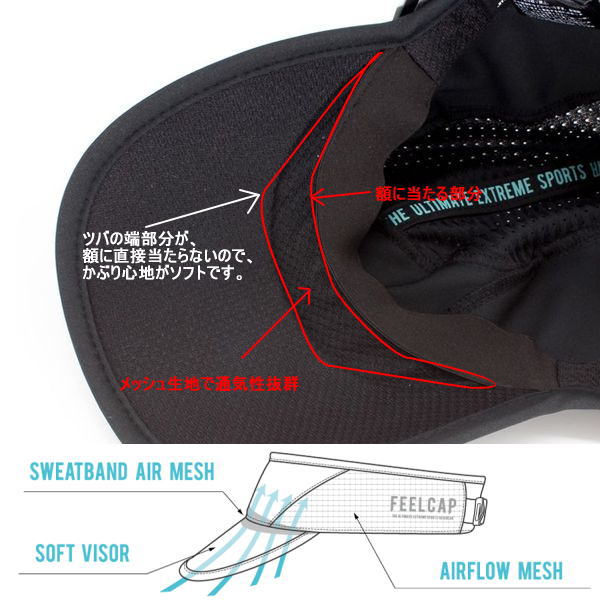 ������ FEELCAP �ե����륭��å� ����Х����� �ȥ쥤����˥� X-HIGH PERFORMANCE VISOR FC-009 X-TURQUOISE