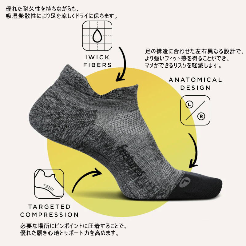 Feetures フィーチャーズ ランニングソックス Elite Ultra Light MINI CREW エリート ライトクッション ノー