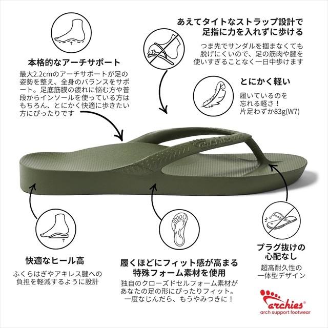 ARCHIES  ݡȥȥ󥰥  ꥫХ꡼ ӡ ӡ եåץեå flip flops ɡ ݡ  Ƨޤݡ ݡĥ  ǥ ˥å ˥ ޥ饽 襬 ݡ