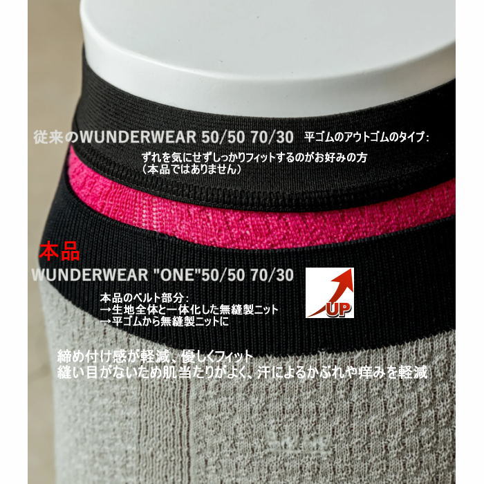 Bring �֥�� WUNDERWEAR ONE 50/50 ������������ ��� BW3003 ���硼�� ���Υ�����50% ������������� �ܥ������ѥ�� ���� ��С����֥� �л� �ȥ�å��� �����ȥɥ� ������ �ȥ쥤����˥� �ȥ��� ��� ��ǥ����� ��˥��å���