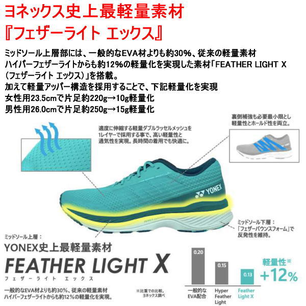 YONEX ��ͥå��� ���˥󥰥��塼�� SAFERUN100X MENS �����ե��100X ��� SHR100XM ��󥷥塼 ���ˡ����� �����ɥ��˥� ���å���� ȿȯ �ѥ���å����ץ饹 �ޥ饽�� �졼�� �ǥ��꡼�ȥ졼�ʡ�