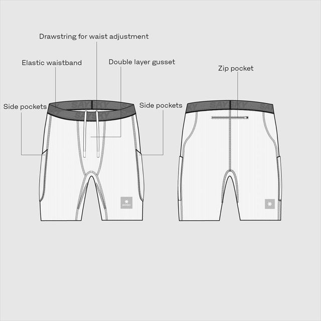 SAYSKY ���������� ���硼�ȥ����� NMRST32c201 Combat+ Rib Short Tights 8inch Blue ��� �ϡ��ե����� ����Хåȥץ饹 ��֥��硼�ȥ�����8����� ����ץ�å���� ���˥� �ޥ饽�� ���祮�� �ȥ쥤����˥� �ȥ���