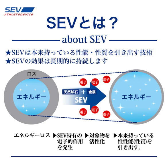 ���� SEV ���ȥ�å��ޥå� nano SA00111 160x60cm