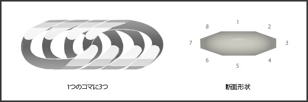 Pt850 8̥ȥץ 50g 50cm ʿ ͥå쥹 ץ إ ¤ʾɸޡ(ۡޡ)ۡڿʡۡ