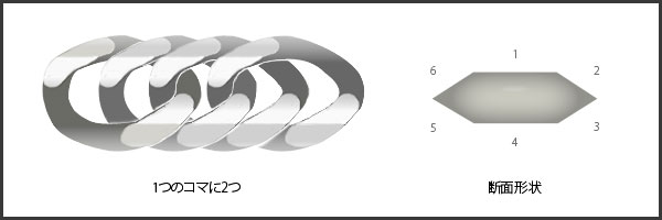 K18 6̥֥ 20g 60cm ʿ ͥå쥹 18  إ ¤ʾɸޡ(ۡޡ)ۡڿʡۡ