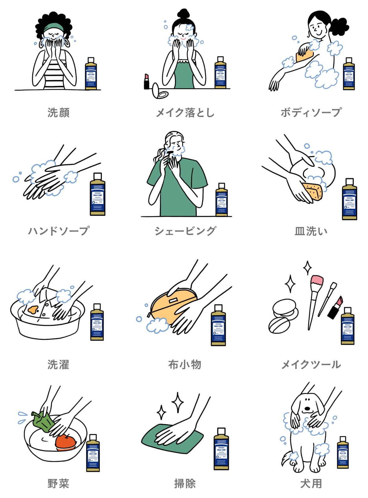 Dr. bronner マジックソープ BA（ベビーマイルド） | ボディソープ